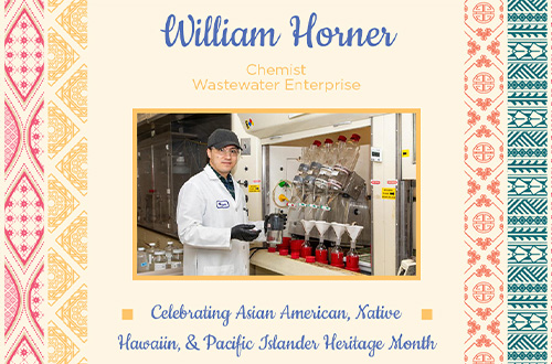 William Horner