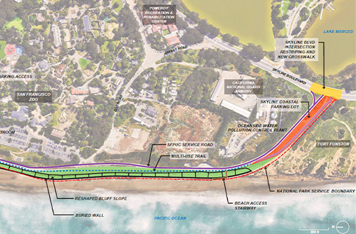 Ocean Beach Master Plan.