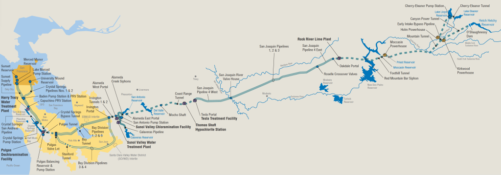 Hetch Hetchy Water Supply Map