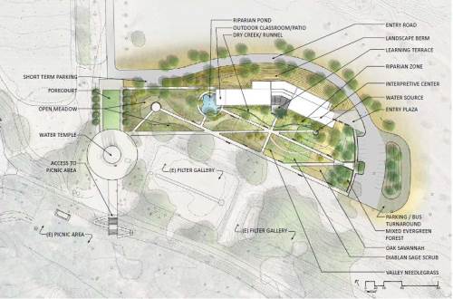 this is a rendering of the site which includes entry areas, plazas, pond and meadow