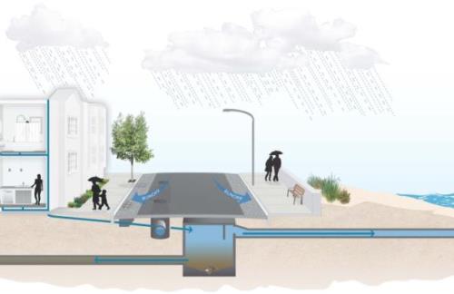 graphic showing stormwater collection system under the street