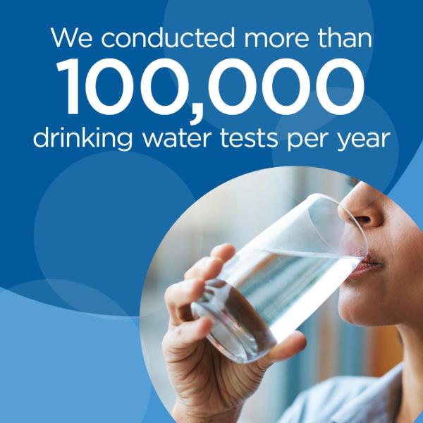 2024 Water Quality Report